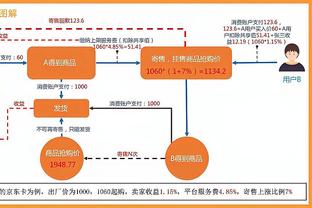 夸利亚雷拉：劳塔罗是意甲最全面的前锋 我未来很难去当教练